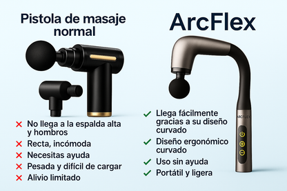 ArcFlex